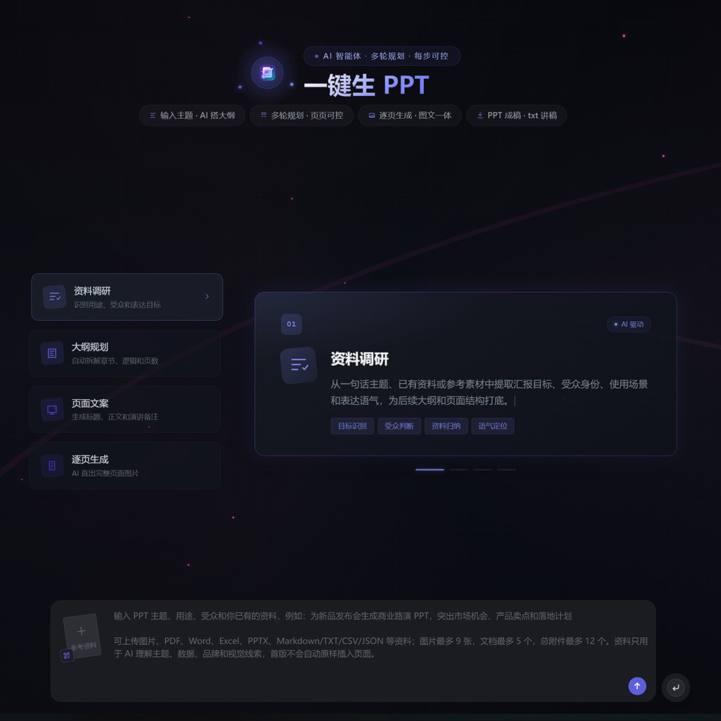 一键生PPT风格素材示例